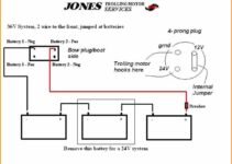 Wiring Diagram For A
