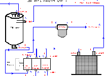 Dry Sump Oil System Diagram