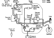 1Hdt Injector Pump Diagram
