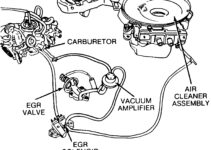 Gy6 Carburetor Hose Diagram