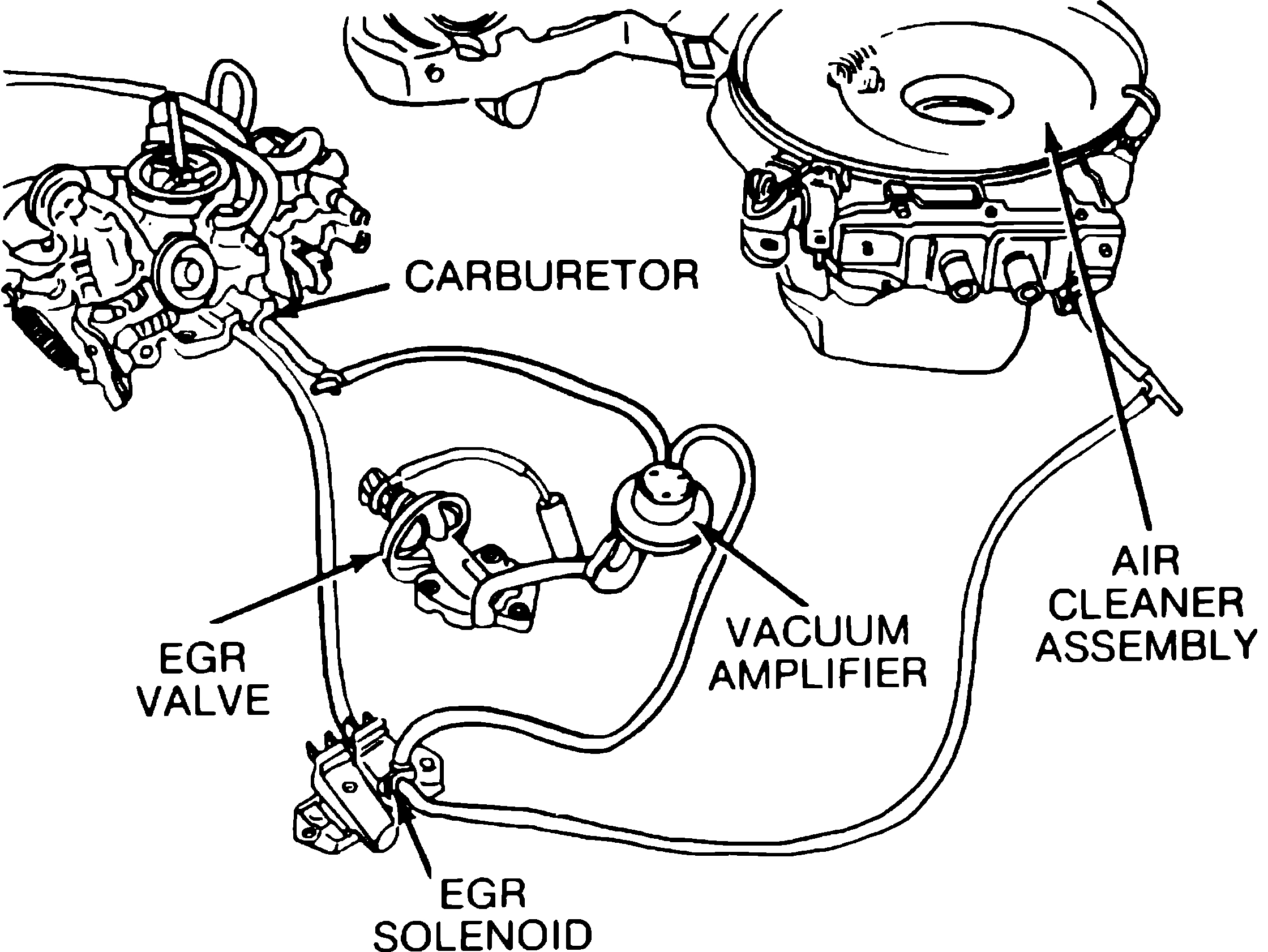 Gy6 Carburetor Hose Diagram 1