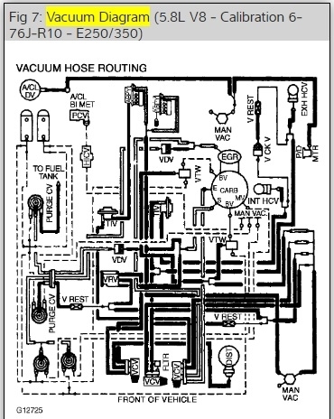 6.0 Powerstroke Vacuum Line Diagram 1