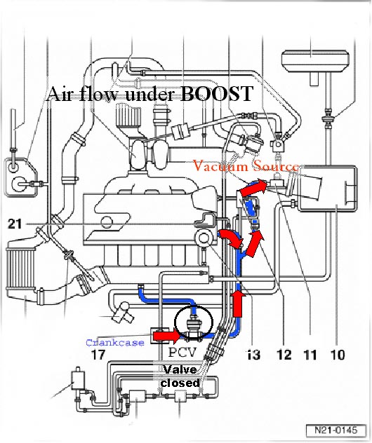 Audi Tt Mk1 Engine Bay Diagram 1