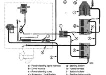 Mercury Verado Power Steering Diagram