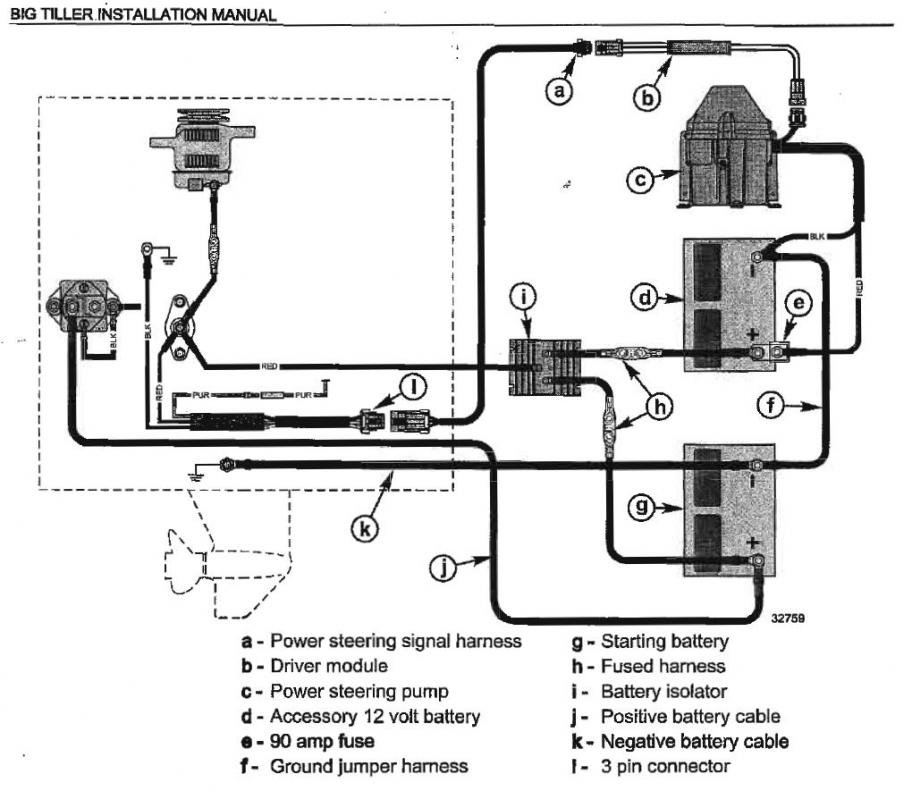 Mercury Verado Power Steering Diagram 1