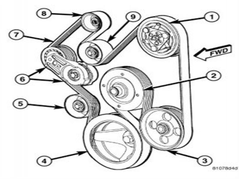 2006 Dodge 2500 Cummins Belt Diagram 1