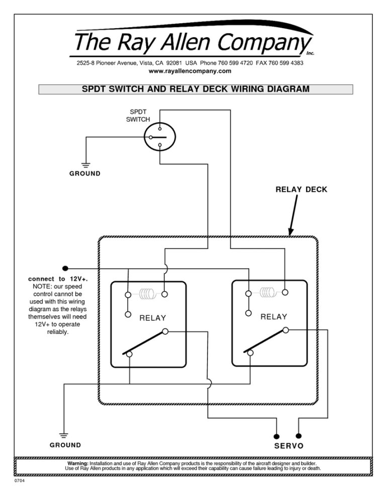 The Wiring Diagram Headcontrolsystem 4171