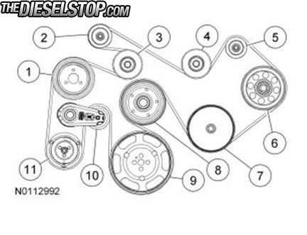 2011 6.7 Powerstroke Belt Diagram 1