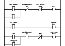 Motor Control Ladder Diagram