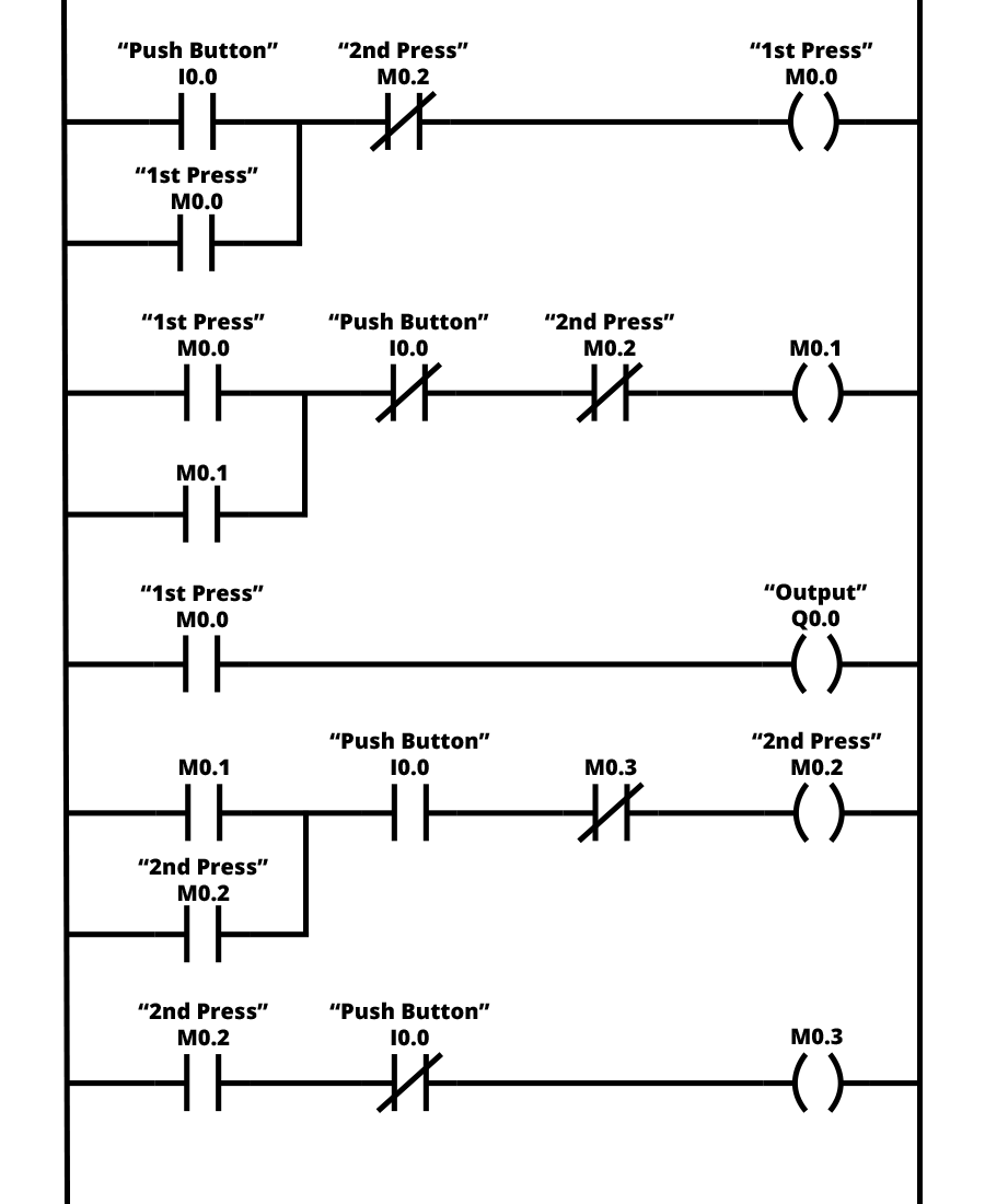 Motor Control Ladder Diagram 1