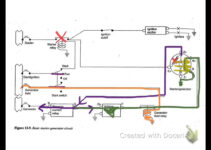 Generator Starter Motor Wiring Diagram