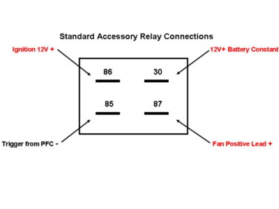 Denso 4 Pin Relay Diagram - Headcontrolsystem