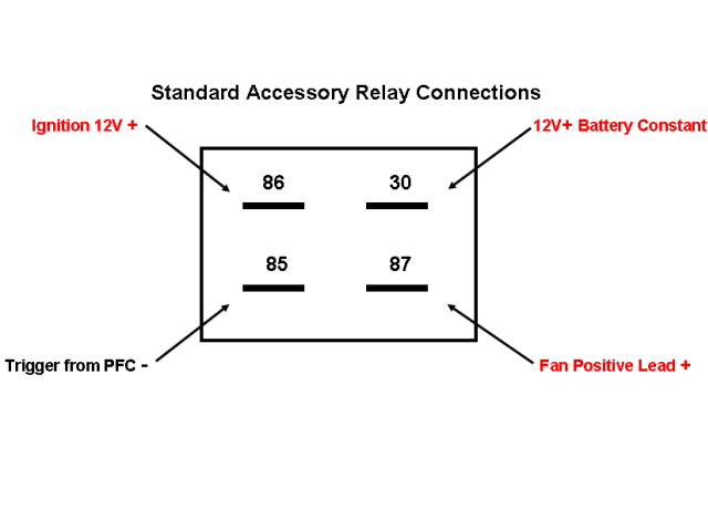Denso 4 Pin Relay Diagram 1