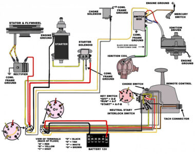 Suzuki Outboard Diagram - Headcontrolsystem