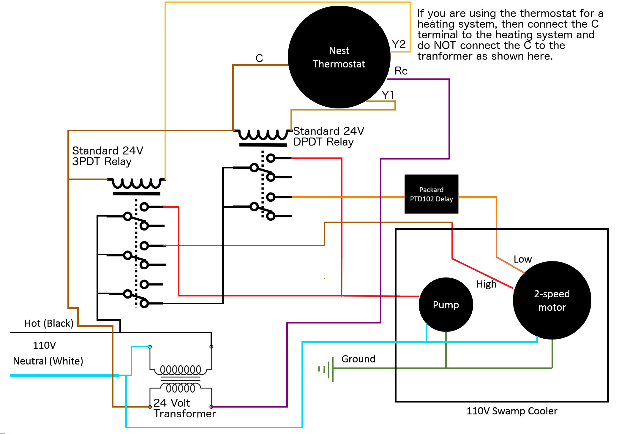 Cooler Connection Diagram 1