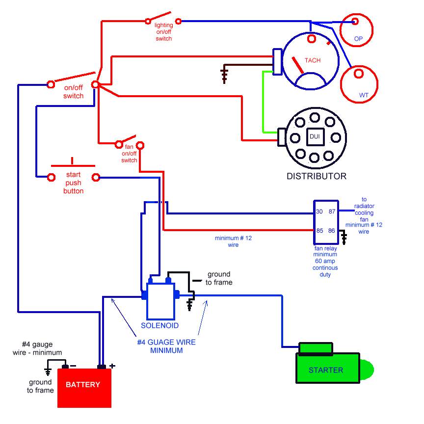 Basic Engine Wiring Diagram 1