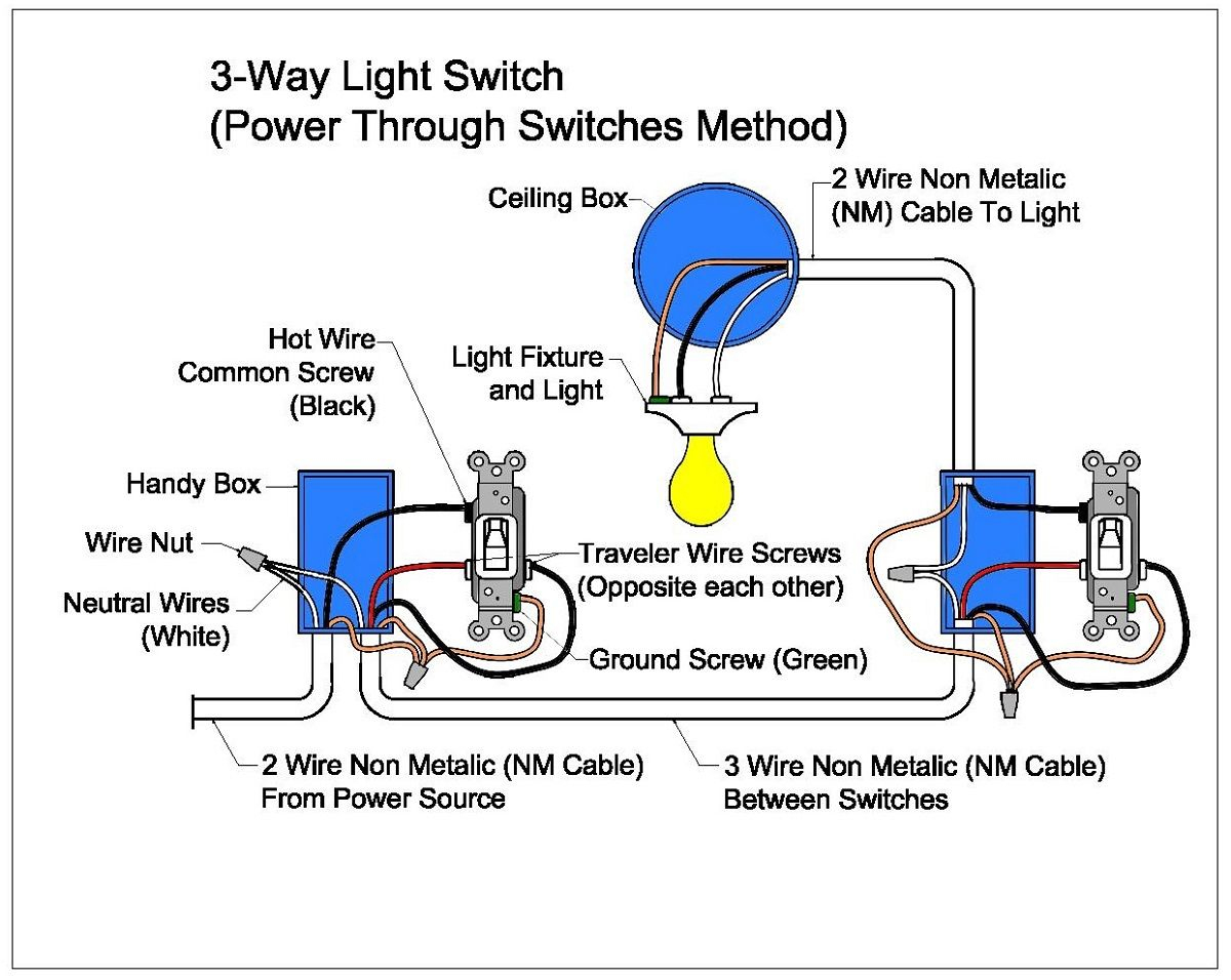 Simple 3 Way Switch Diagram 1