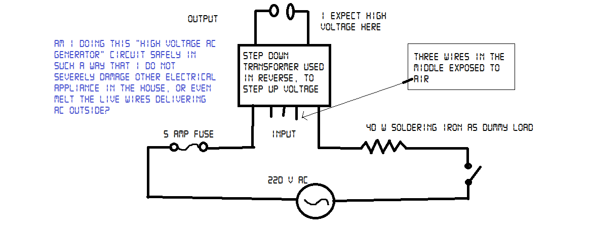 Ac Generator Circuit Diagram 1