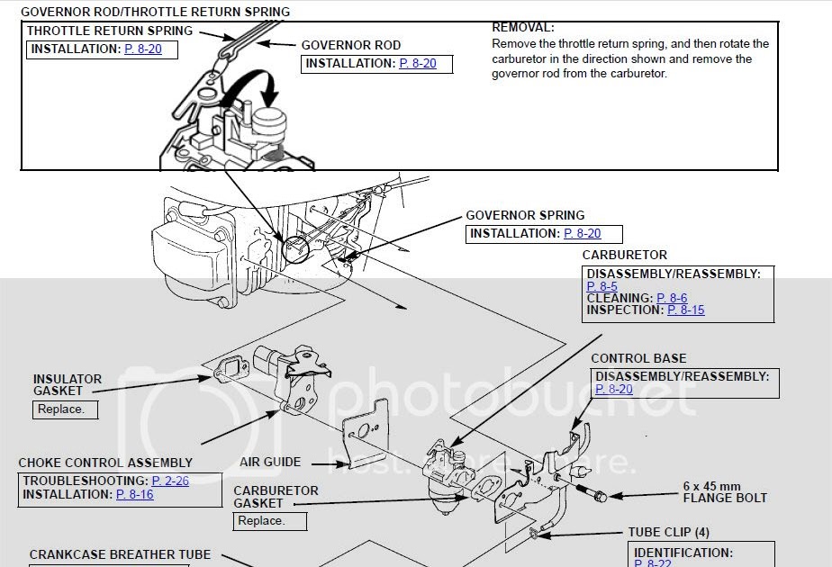 Honda Gx340 Throttle Linkage Diagram 1