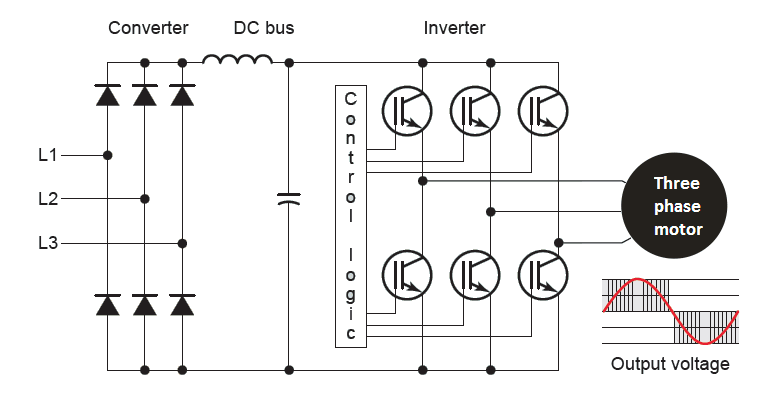 Vfd Drive Circuit Diagram 1