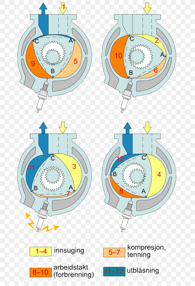 Wankel Rotary Engine Diagram 1