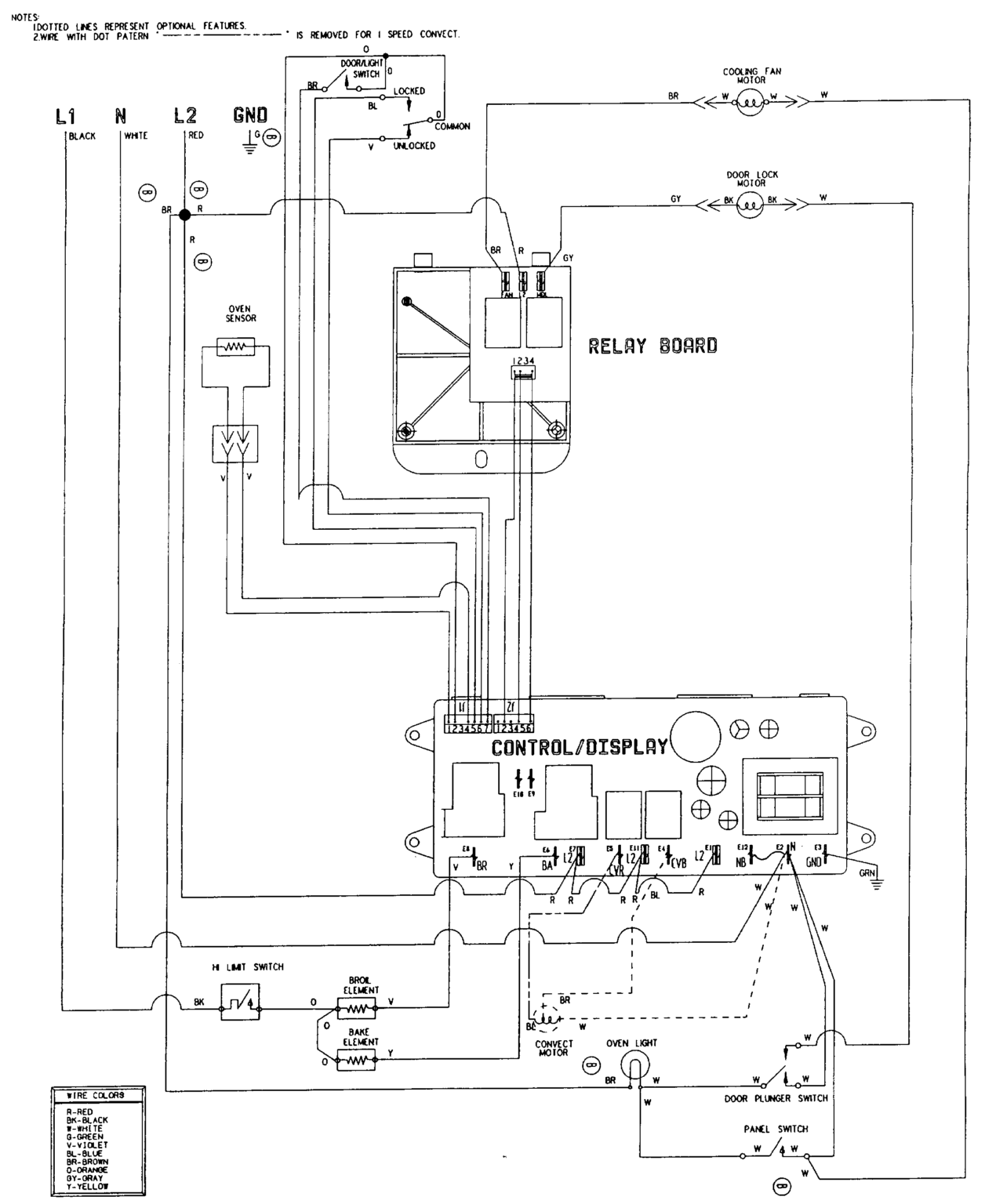 Microwave Oven Wiring Diagram - Headcontrolsystem