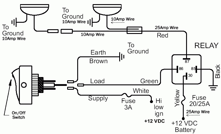 Relay Switch Diagram 1