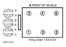 Buick V6 Firing Order Diagram