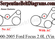 2003 Ford Focus 2.0 Sohc Serpentine Belt Diagram