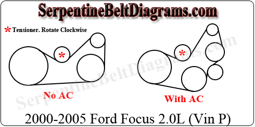 2003 Ford Focus 2.0 Sohc Serpentine Belt Diagram 1