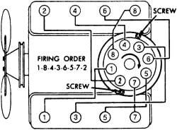 Chevy 305 Firing Order Diagram 1