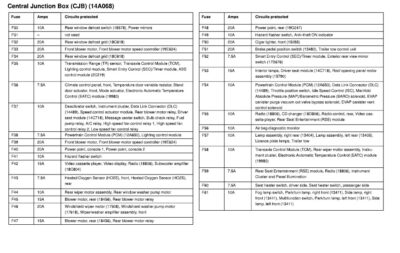 Nissan Sentra Fuse Box Diagram - Headcontrolsystem