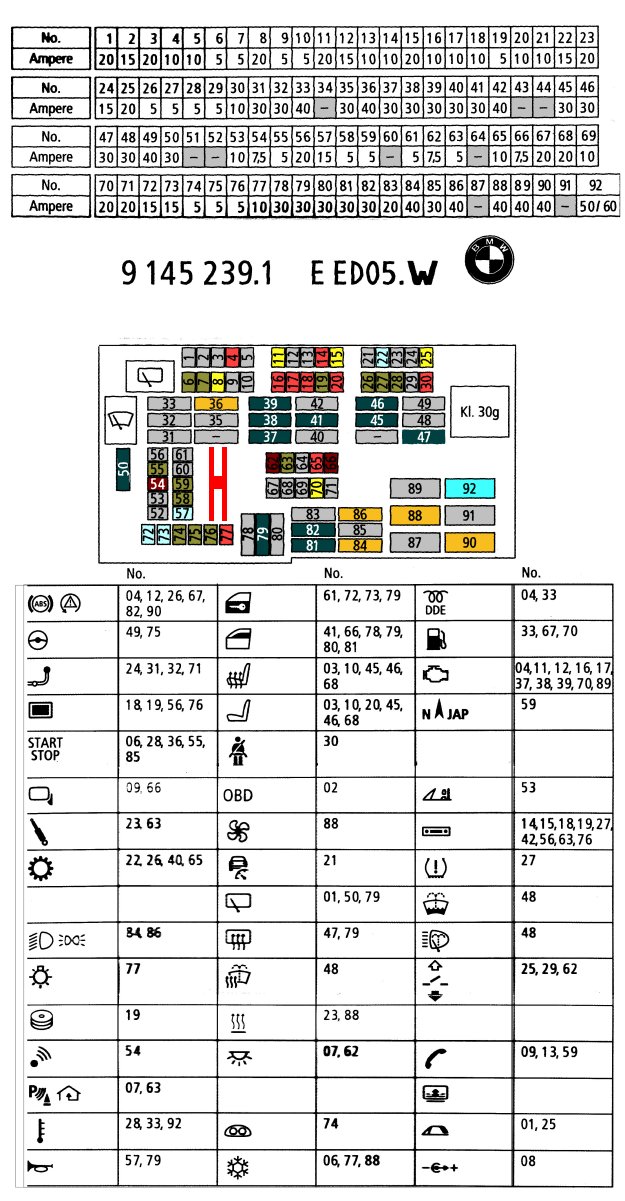E90 Fuse Box Diagram 10