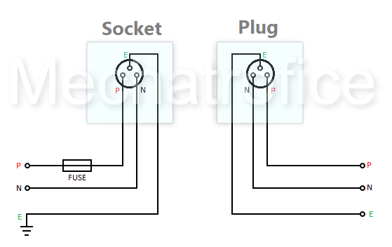 3 Switch 3 Socket Connection Diagram 28