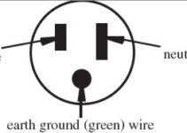 Three Pin Plug Diagram