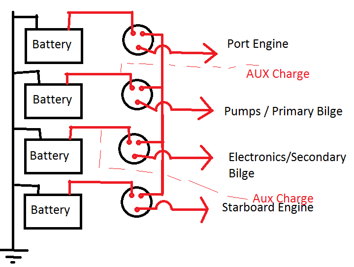 Boat Battery Hookup Diagram 1
