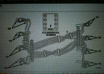 5.7 Vortec Spark Plug Wire Diagram
