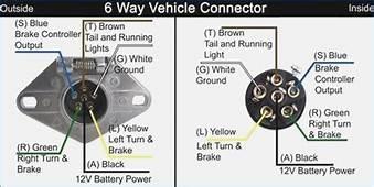 6 Way Trailer Plug Diagram 1