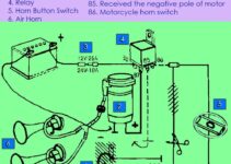 Air Horn Diagram