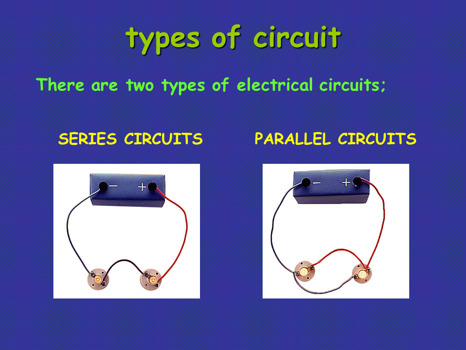 Types Of Circuit Diagram 1