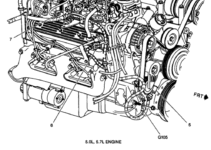 Engine Compartment Diagram