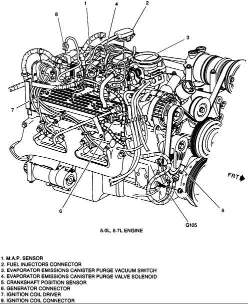 Engine Compartment Diagram 1