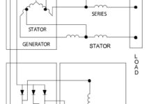 Generator Circuit Diagram