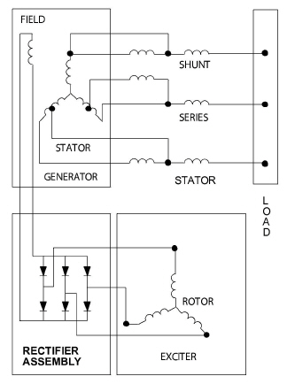 Esp32 Circuit Diagram 1
