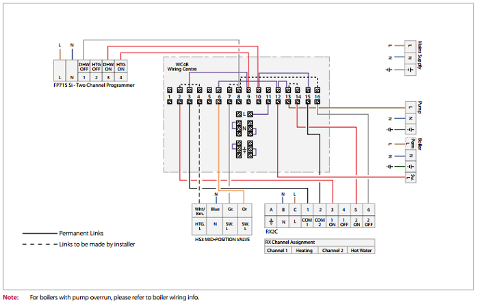 Danfoss Wiring Diagram 1