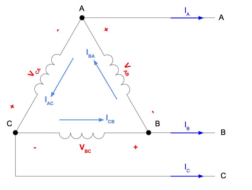 3 Phase Connection Diagram 64