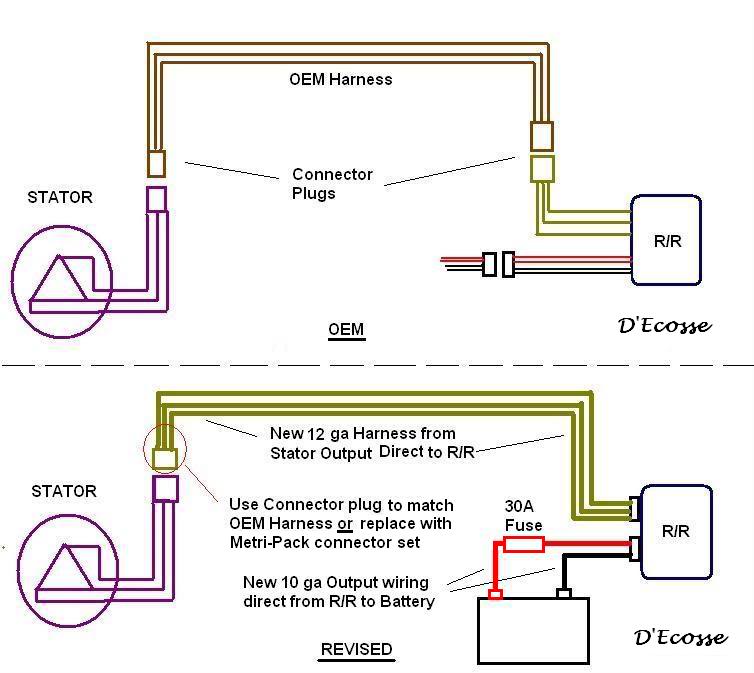 4 Wire Stator Diagram 1