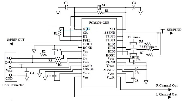 Usb Mp3 Player Circuit Diagram Pdf 1