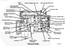 Mack Mp7 Engine Diagram