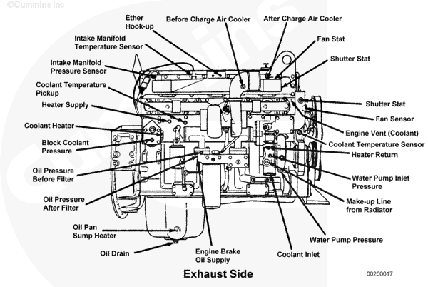 Mack Mp7 Engine Diagram 1